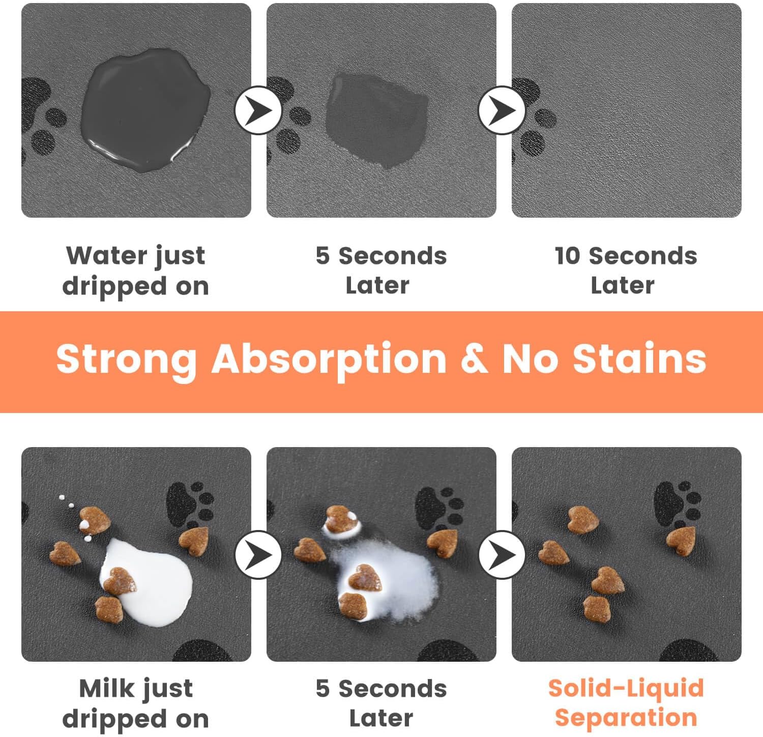 Ultimate Pet Feeding Mat - Waterproof and Absorbent Food & Water Bowl Mat for Dogs and Cats (20"x12", Fun Bones Design)