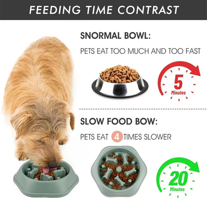 Revolutionary Slow Feeder Dog Bowl: Anti-Choking, Non-Slip Design for Healthy Eating - Perfect for Small to Medium Breeds!