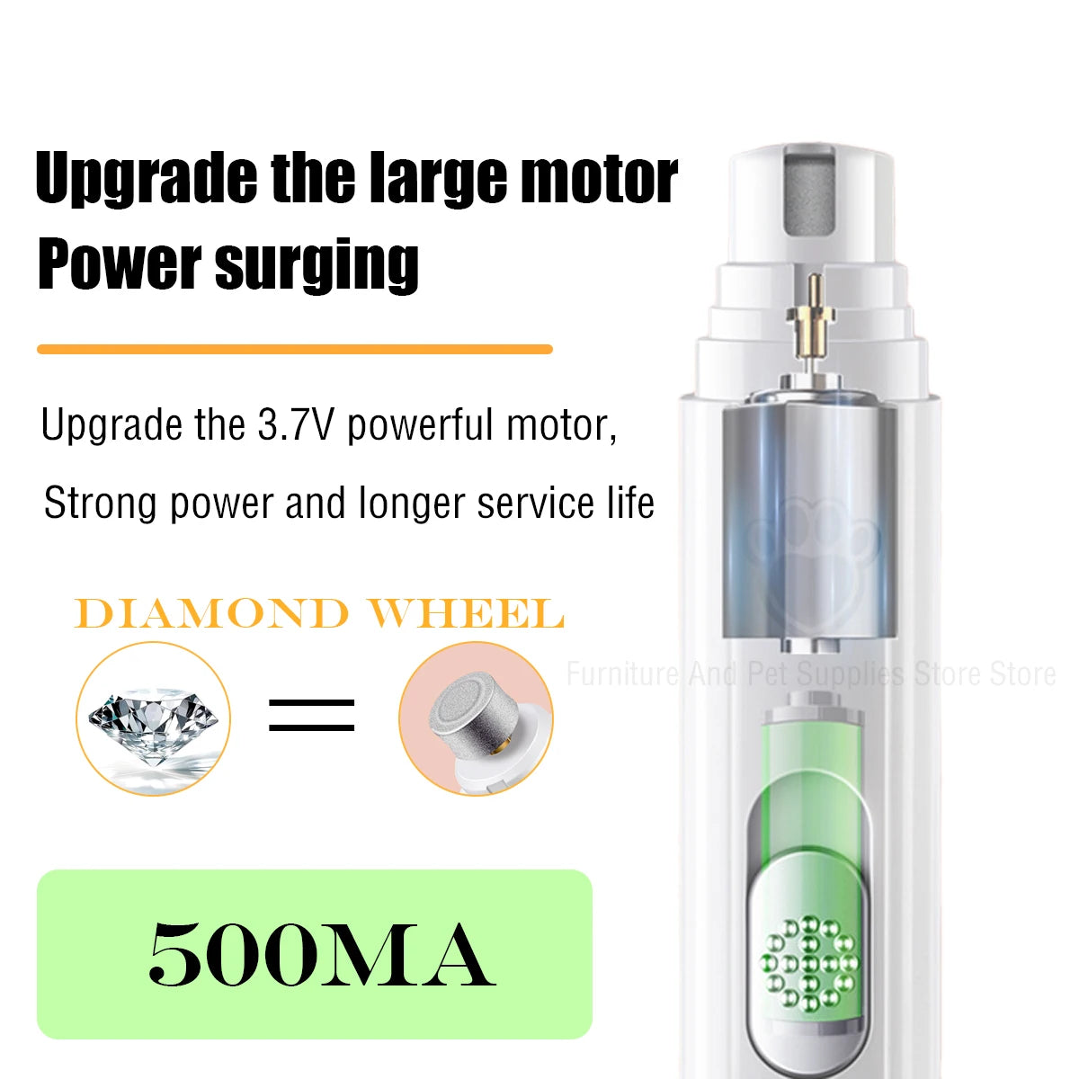 Revolutionary Electric Dog Nail Grinder - USB Rechargeable & Painless Trimmer for All Pet Sizes