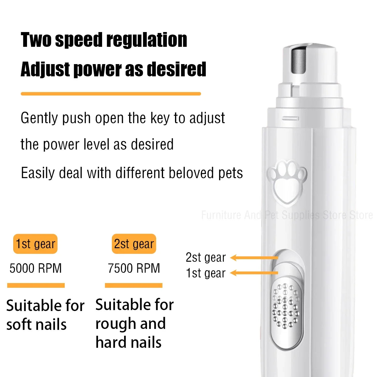 Revolutionary Electric Dog Nail Grinder - USB Rechargeable & Painless Trimmer for All Pet Sizes