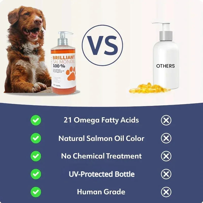 Elevate Your Dog's Health with Brand 200Ml PET BRILLIANT Pure Salmon Oil - Natural Nutritional Supplement Packed with 21 Omega Fatty Acids!