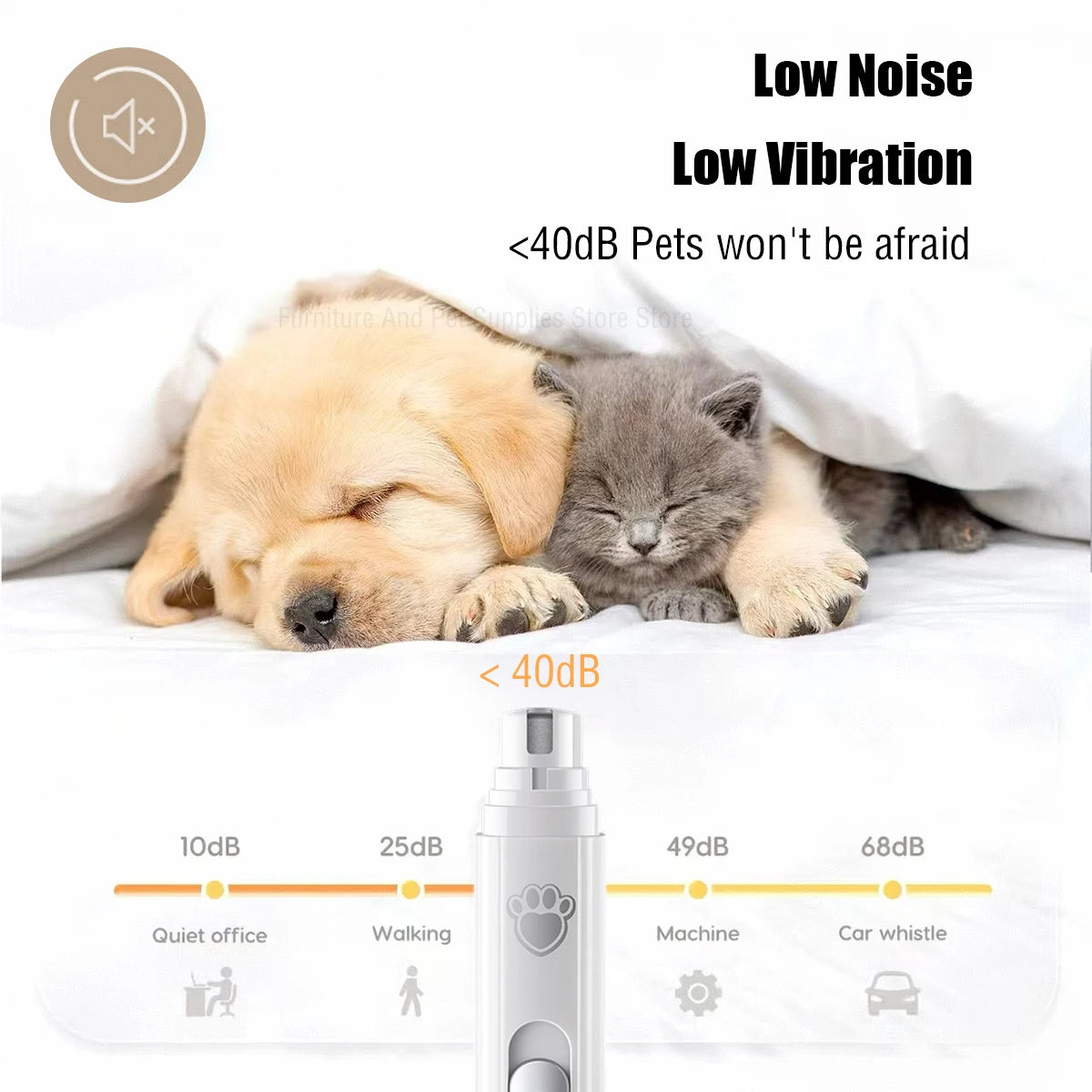 Revolutionary Electric Dog Nail Grinder - USB Rechargeable & Painless Trimmer for All Pet Sizes